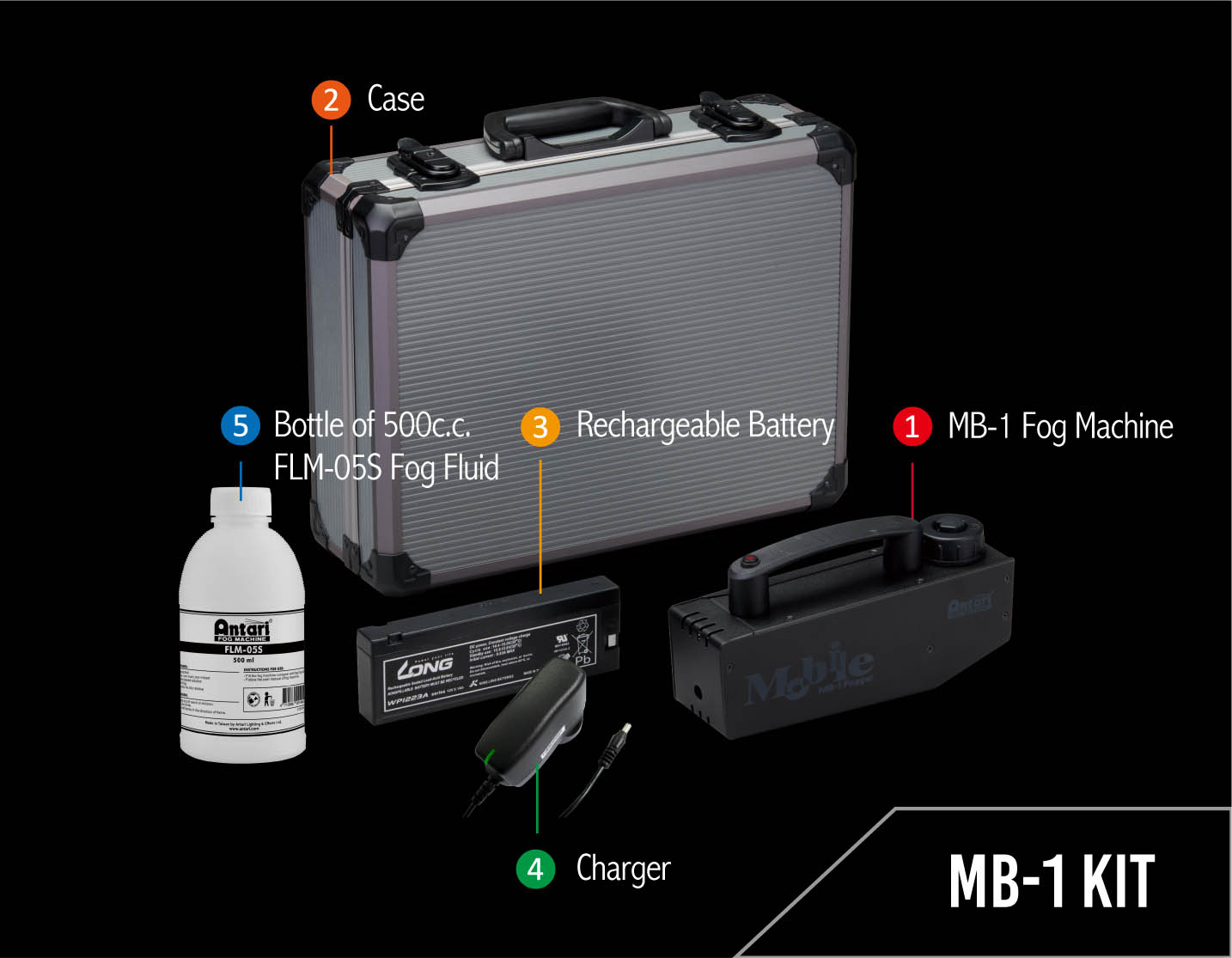 MB-1 - Mobile Fog Machine