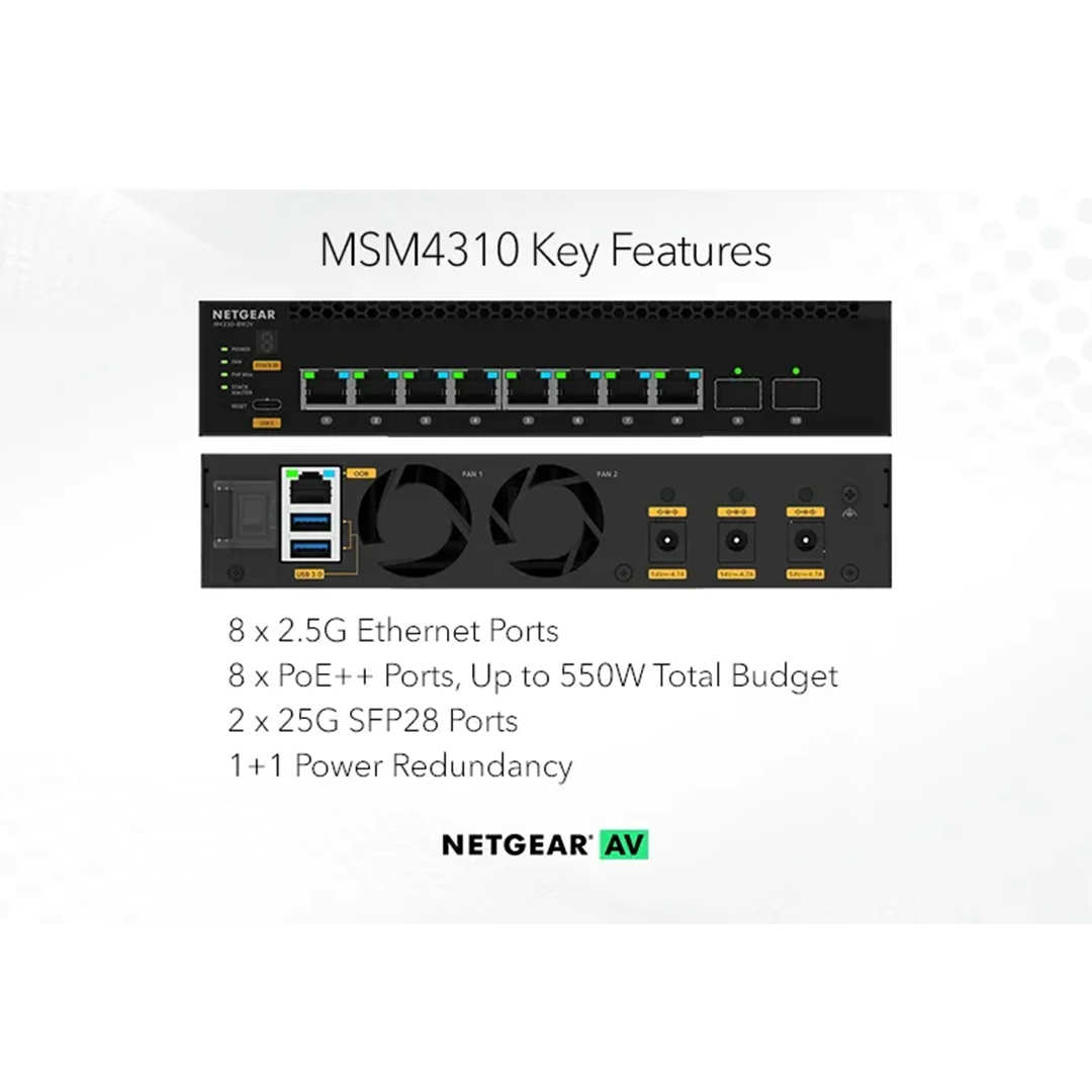 MSM4310 8x2.5G PoE++ (119W base, up to 551W) and 2x25G SFP28 Managed Switch