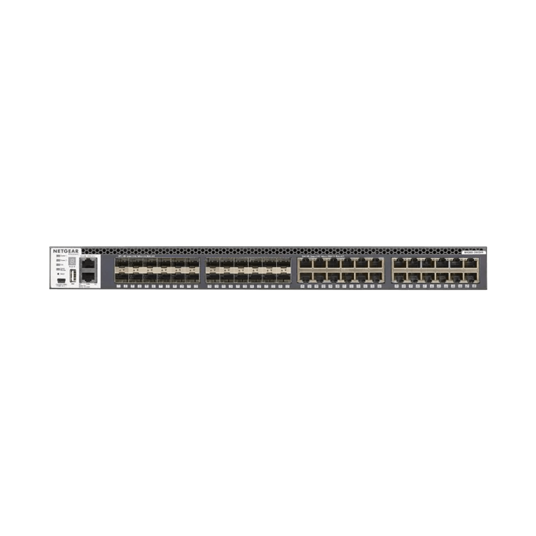 XSM4316S - Fully Managed M4300-8X8F (XSM4316S)