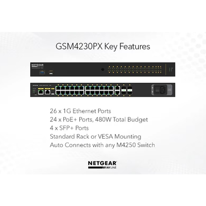 AV Line GSM4230P 24x1G PoE+ 300W 2x1G and 4xSFP Managed Switch