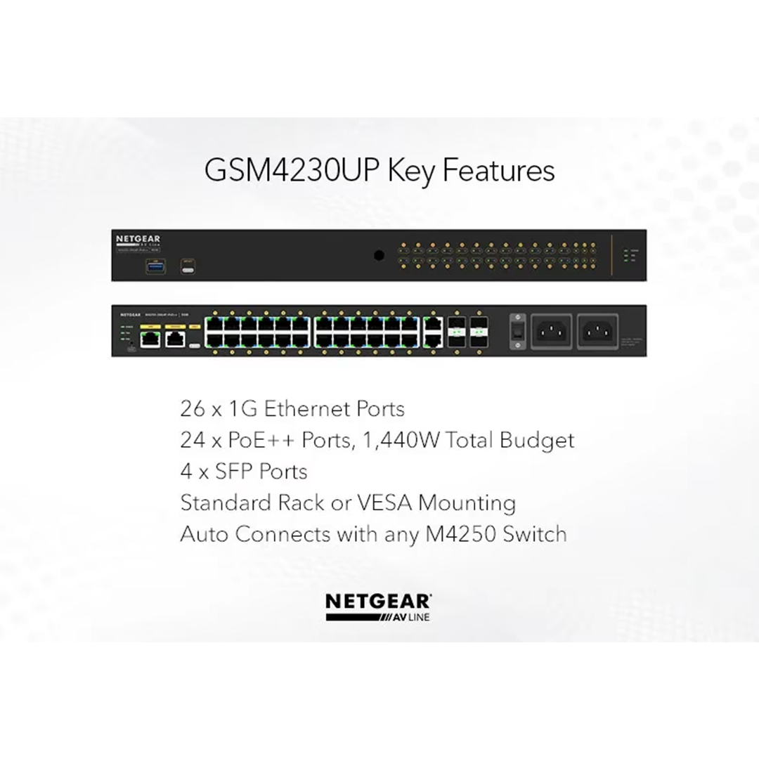 AV Line GSM4230UP Fully Managed M4250