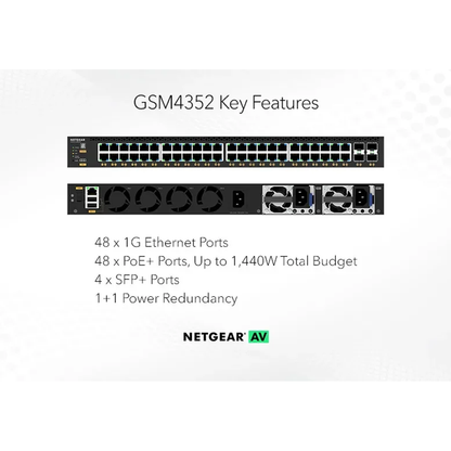 GSM4352 48x1G PoE+ (236W base, up to 1,440W) and 4xSFP+ Managed Switch