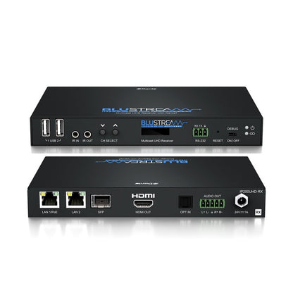 IP250UHD-RX - IP Multicast UHD Video Receiver over 1Gb Network