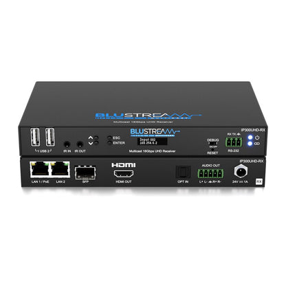 IP300UHD-RX - IP Multicast HDMI2.0 Video Receiver