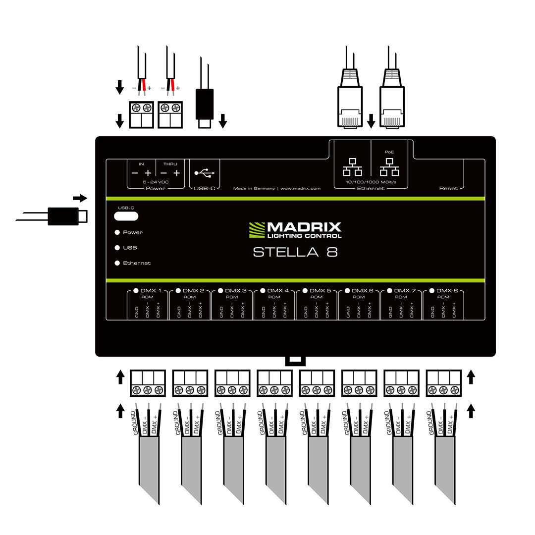 MADRIX STELLA 8 - 8-Port DMX Network Node with RDM