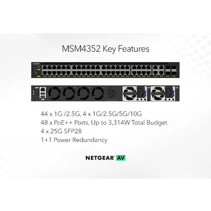 MSM4352 44x2.5G, 4x10G/Multi-gig PoE++ (194W base, up to 3,314W) and 4xSFP28 25G (MSM4352) Managed Switch