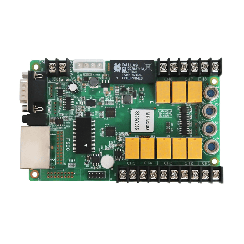 MFN300 - Multi-function Card