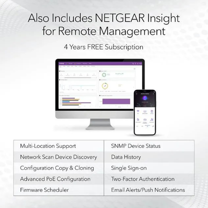 PR460X 10G/Multi-Gigabit Dual-WAN Pro Router with Insight Cloud Management