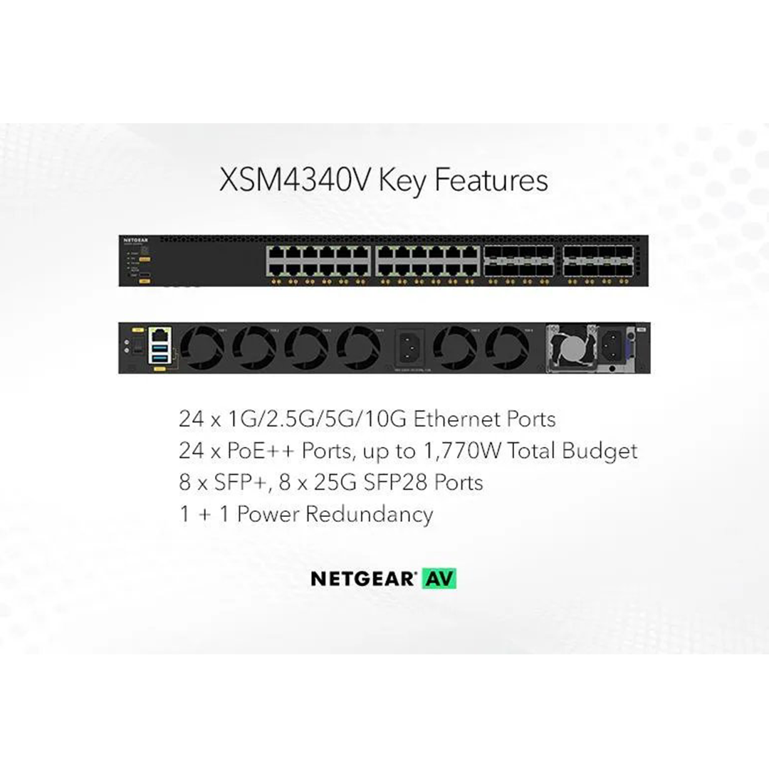 XSM4340V 24x10G/Multi-Gig PoE++ (290W base, up to 1,770W), 8xSFP+ and 8xSFP28 25G Managed Switch