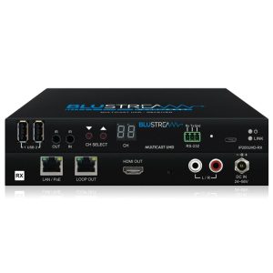 IP200UHD RX IP Multicast UHD Video Receiver over 1GB Network