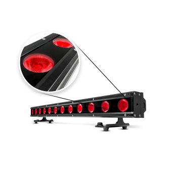 CPX 412OB-II